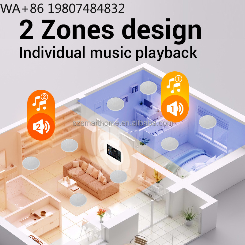 Smart Home Automation - لوحة تحكم ذكية للمنزل مقاس 7
