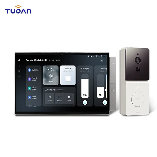 Smart Home Automation - بوابة متعددة الوظائف ذكية للمنزل الذكي