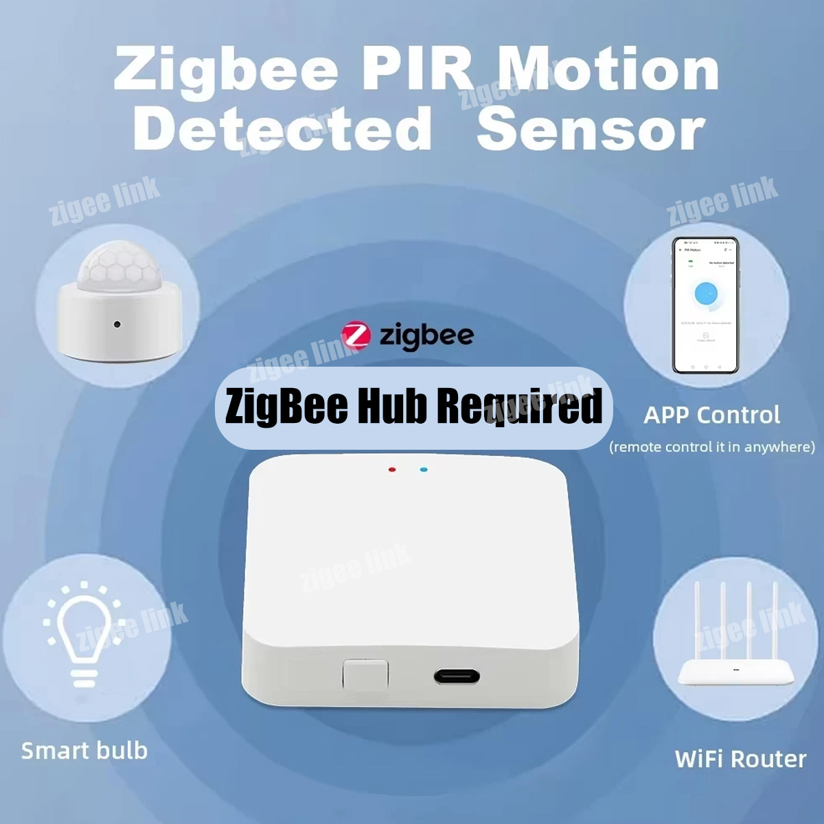 مستشعر حركة Zigbee PIR، كاشف ا - مراجعة Smart Home Ir وسعره