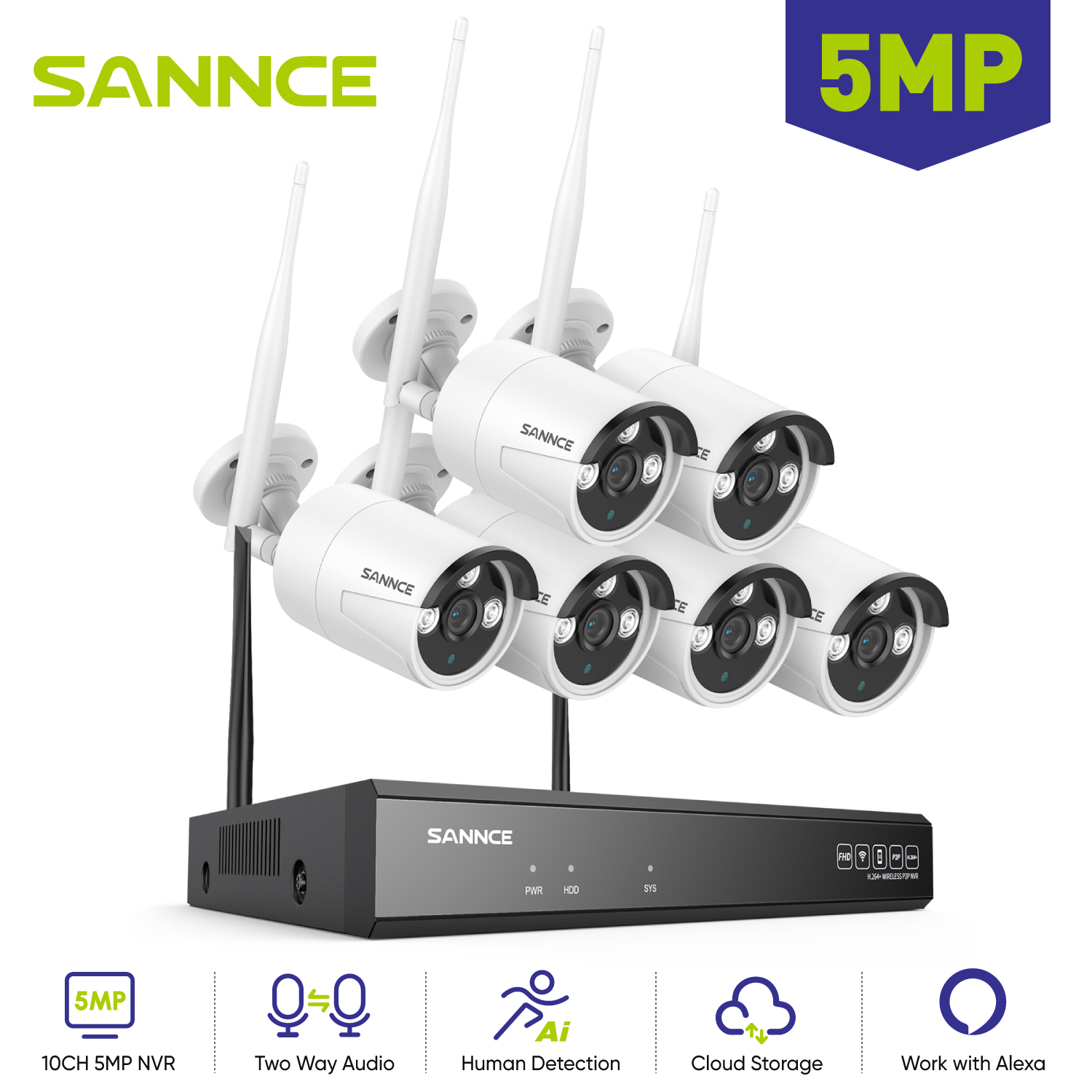 كاميرا مراقبة خارجية Sannce-ip - مراجعة Smart Home Outdoor Camera وسعره