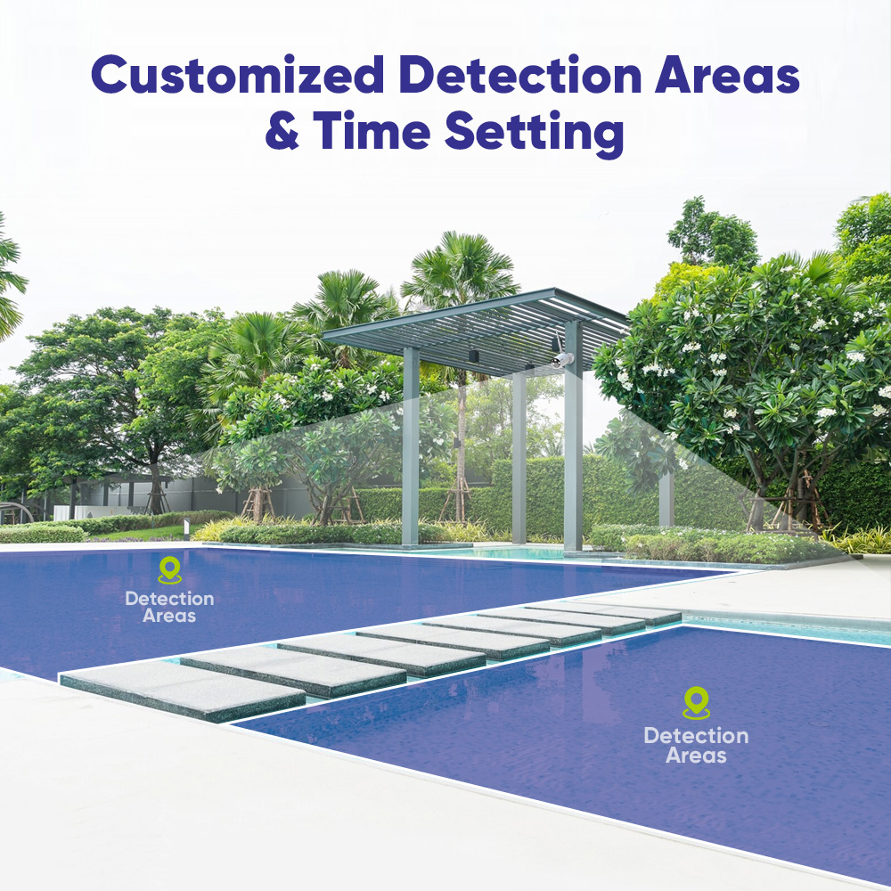 كاميرا مراقبة خارجية Sannce-ip - مراجعة Smart Home Outdoor Camera وسعره