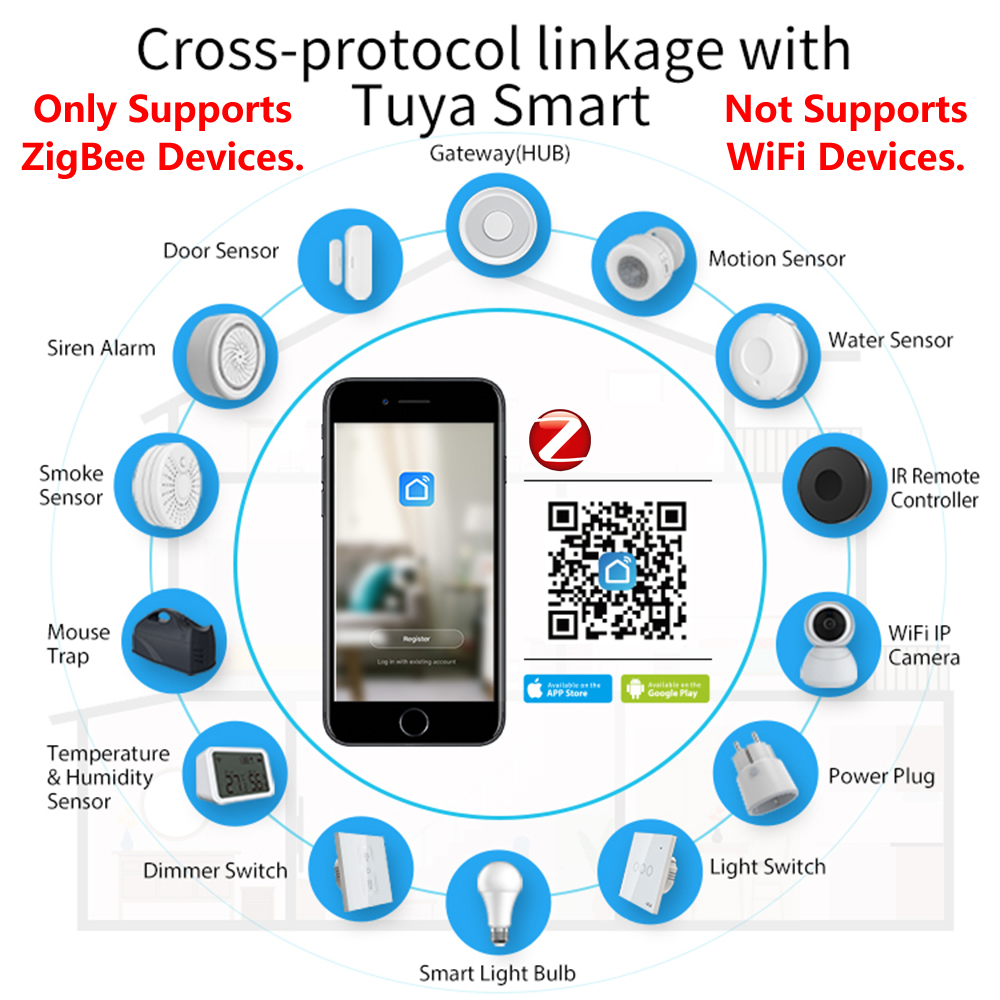 تطبيق زيجبي محور بوابة التحكم  - مراجعة Smart Home Hub Matter وسعره