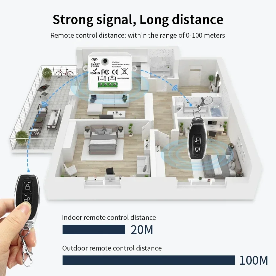 مفتاح تحكم عن بعد لاسلكي RF 43 - مراجعة Smart Home Life وسعره