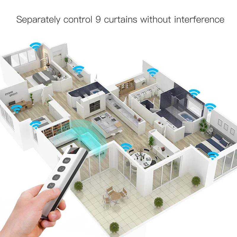 9 /1 قناة RF433 التحكم عن بعد  - مراجعة Smart Home Blinds وسعره