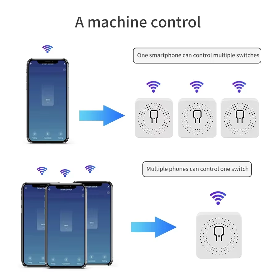 مفتاح ذكي واي فاي 16 أمبير 20  - مراجعة Smart Home Life وسعره