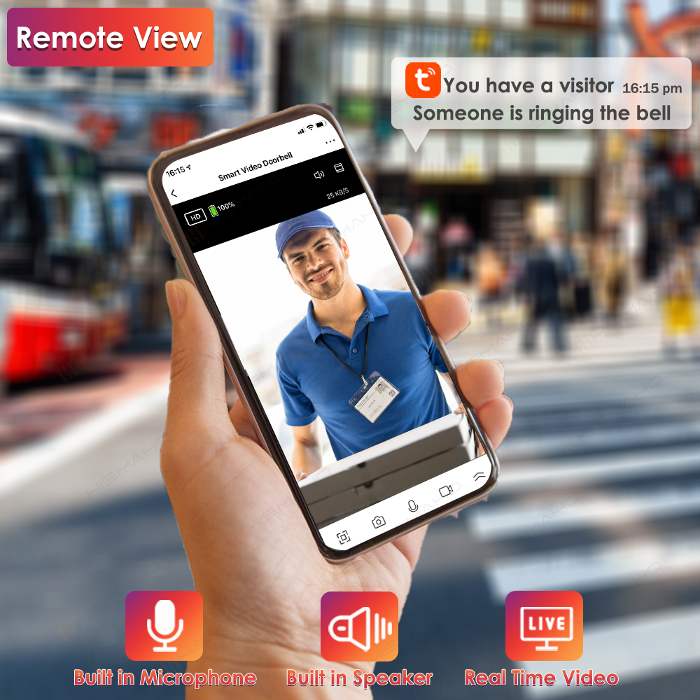 جهاز اتصال داخلي لاسلكي بالفيد - مراجعة Smart Home Outdoor Camera وسعره