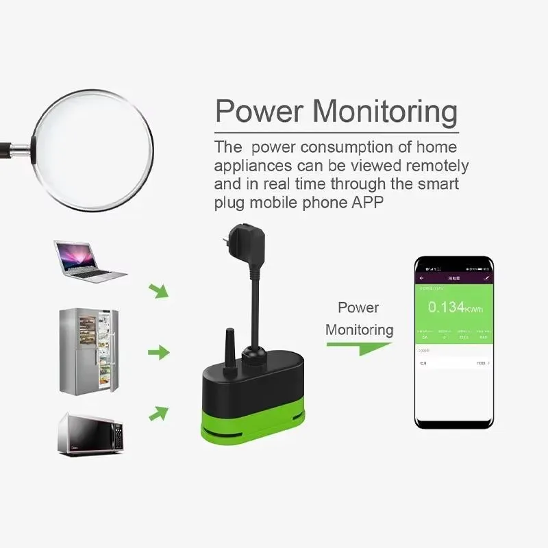 مقبس ذكي خارجي واي فاي من تويا - مراجعة Smart Home For Living وسعره