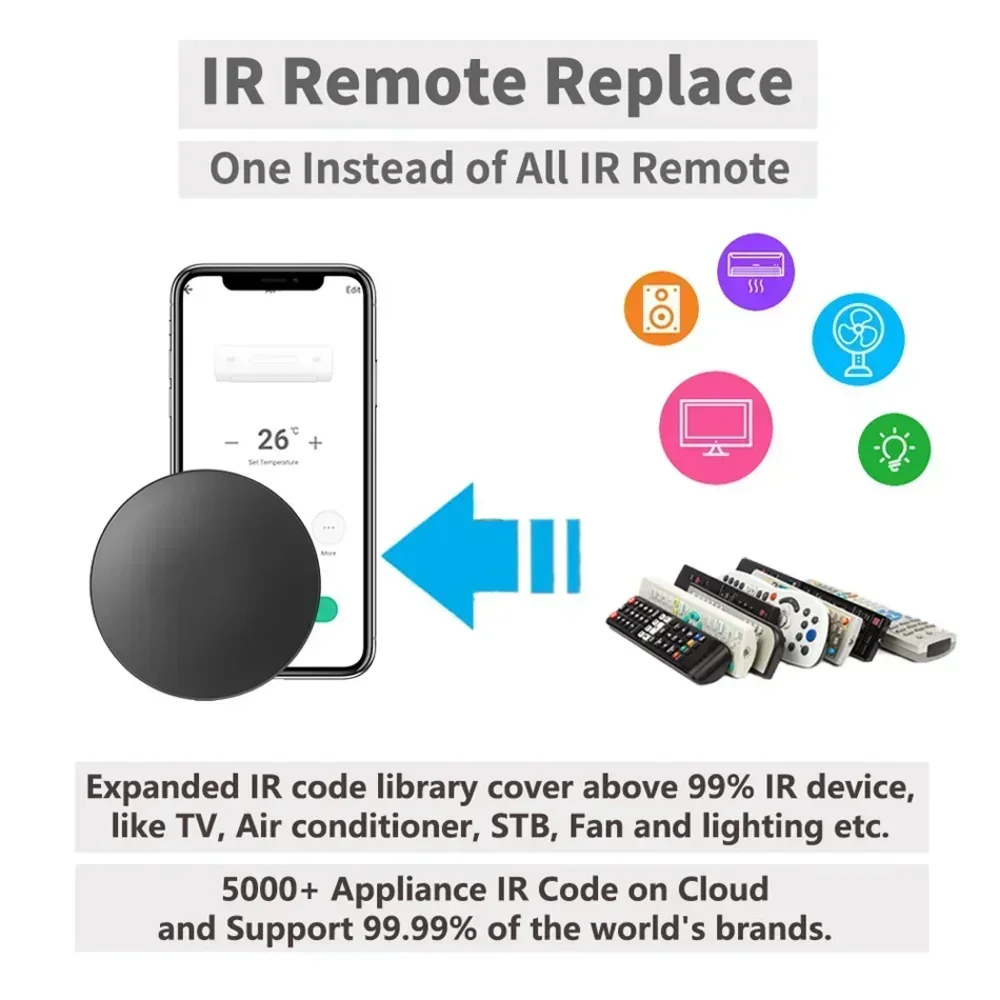 Tuya WiFi IR RF جهاز التحكم عن - مراجعة Universal Remote Smart Home وسعره