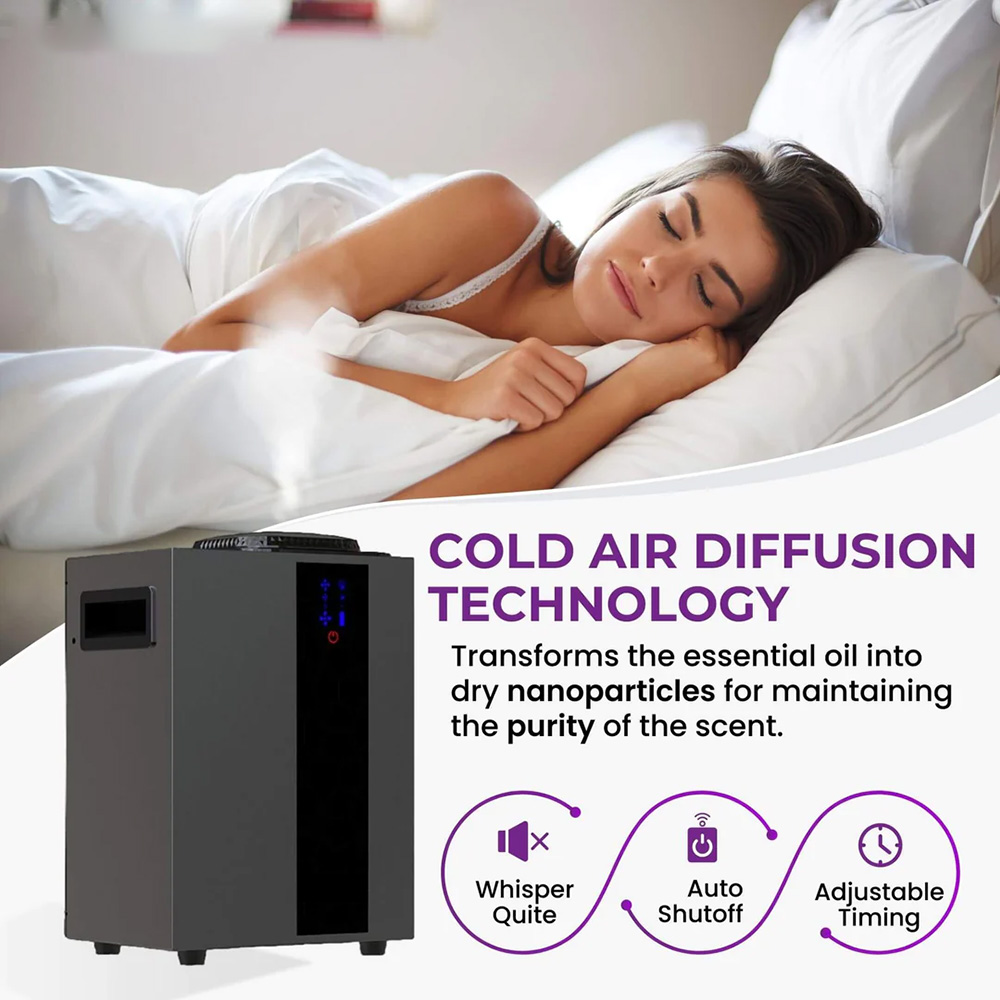 NAMSTE 4000m3 نظام HVAC ناشر ر - مراجعة Smart Home Device وسعره