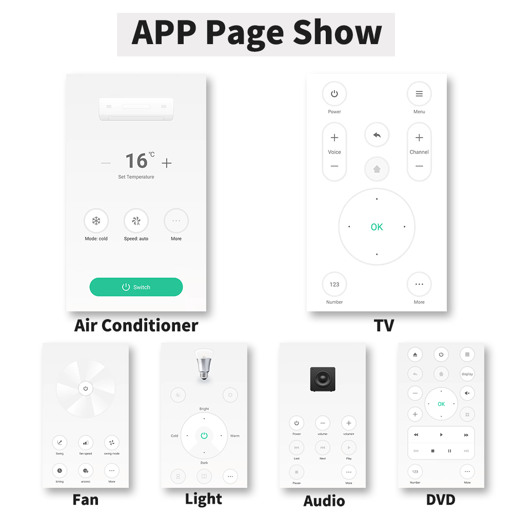 جهاز تحكم عن بعد بالأشعة تحت ا - مراجعة Smart Home Ir وسعره