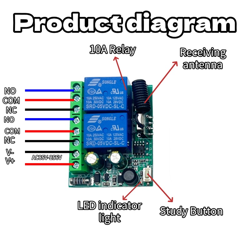 مفتاح تحكم عن بعد RF433 بتيار  - مراجعة Curtain Motor وسعره