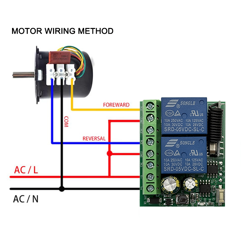 DC 12V 24V AC 220V RF433 2CH و - مراجعة Curtain Motor وسعره