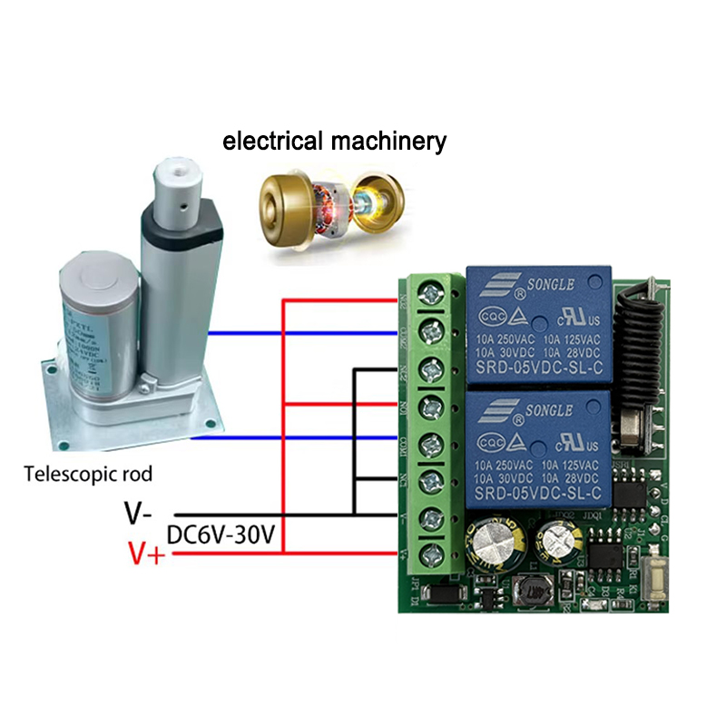 DC 12V 24V AC 220V RF433 2CH و - مراجعة Curtain Motor وسعره