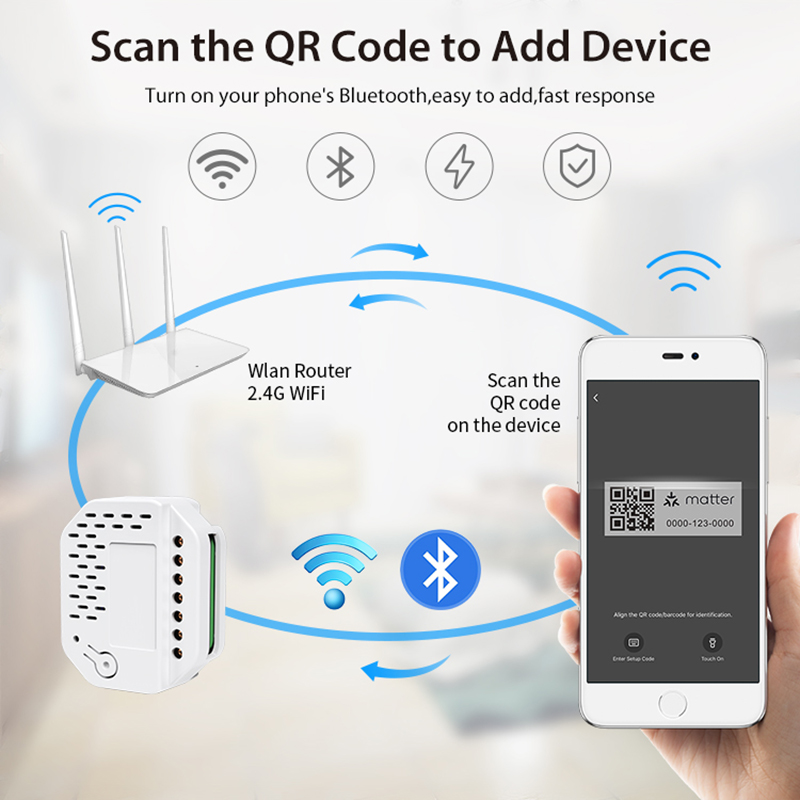 Matter وحدة تبديل الإضاءة 2 عص - مراجعة Smart Home Automation وسعره