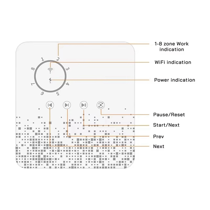 جهاز تويا الذكي للتحكم في الري - مراجعة Smart Home Device وسعره