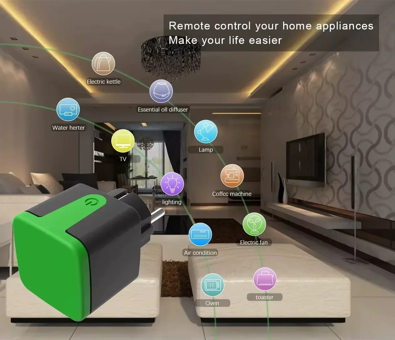 مقبس كهربائي ذكي مقاوم للماء م - مراجعة Smart Home For Living وسعره