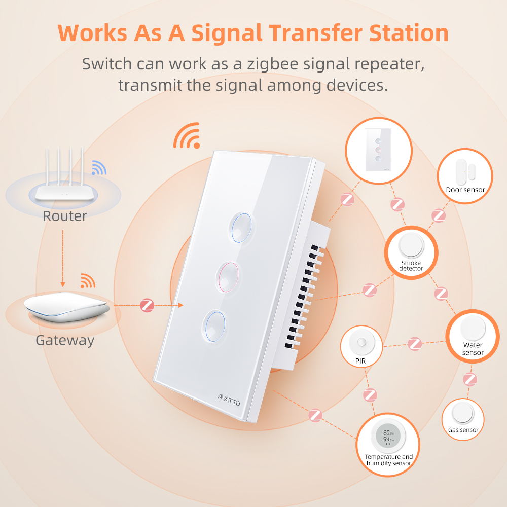 مفتاح إضاءة ذكي لاسلكي من AVAT - مراجعة Smart Home Life وسعره