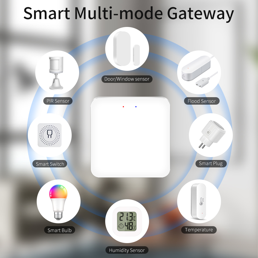 Tuya بوابة ذكية متعددة الأوضاع - مراجعة Smart Home Hub Matter وسعره