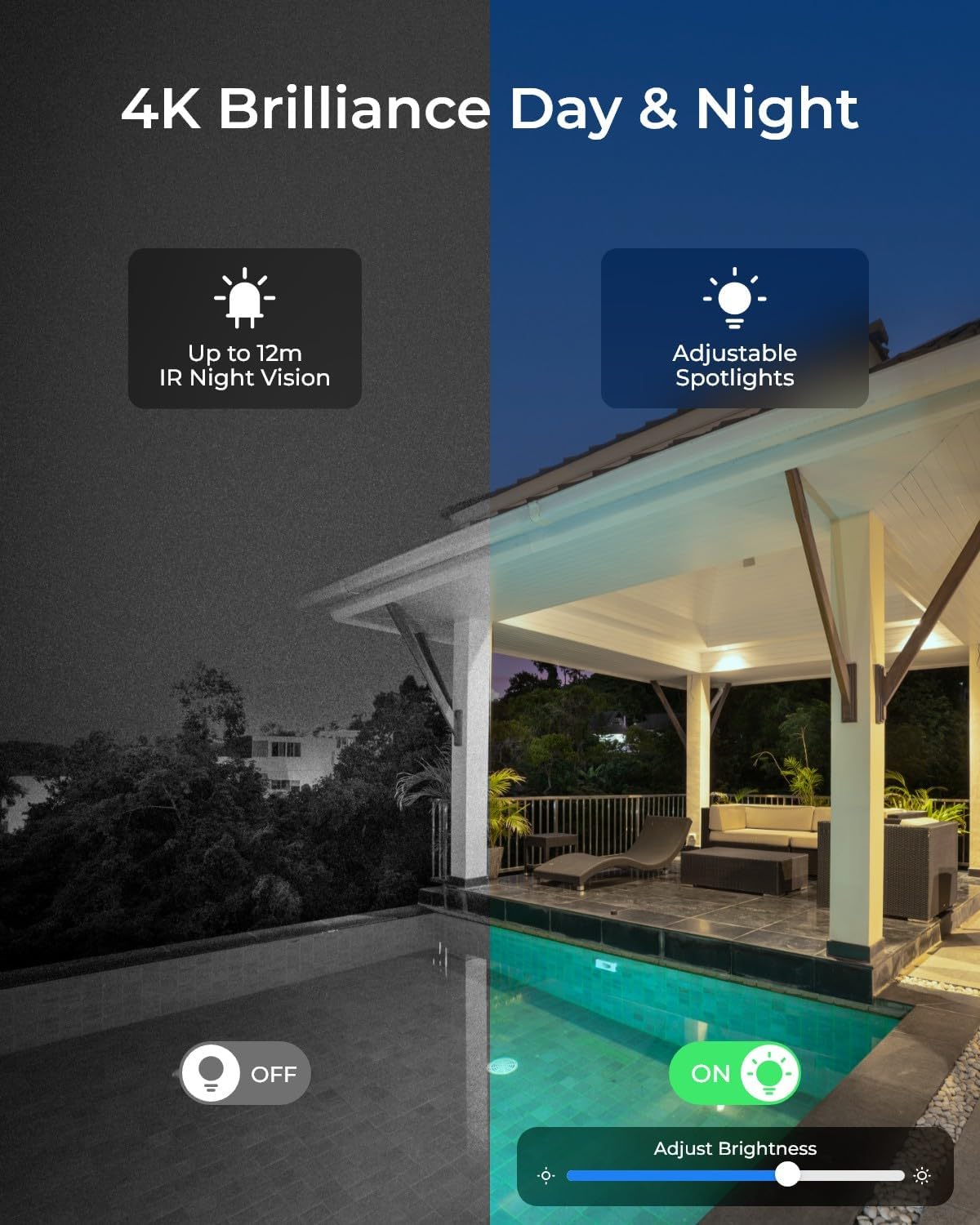 كاميرا أمان منزلية خارجية بدقة - مراجعة Smart Home Outdoor Camera وسعره