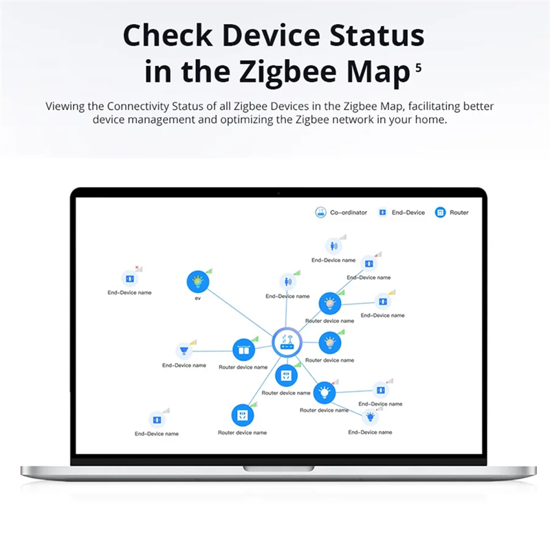 Ewelink Ihost Smart Home Hub:  - مراجعة Smart Home Hub Matter وسعره
