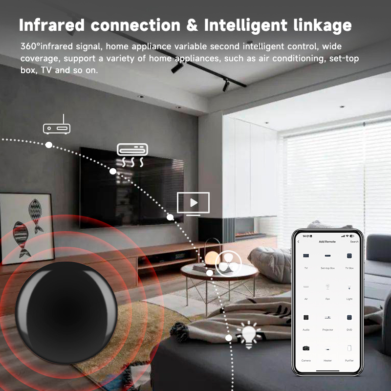 Tuya Zigbee Universal IR Remot - مراجعة Smart Home Ir وسعره