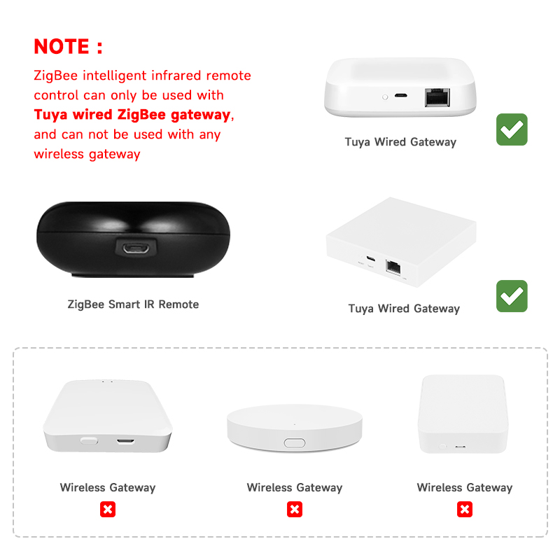 Tuya Zigbee Universal IR Remot - مراجعة Smart Home Ir وسعره