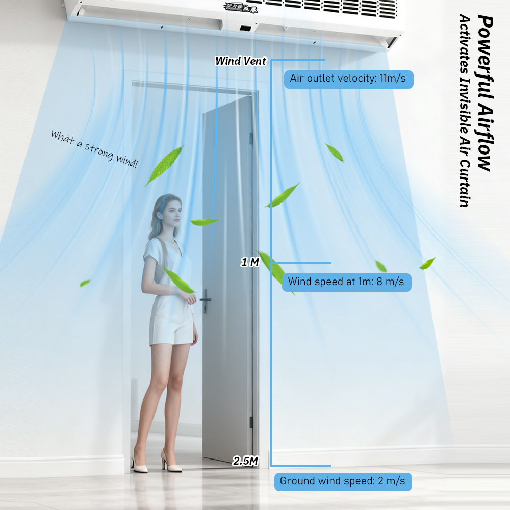 جهاز ستارة هوائية بتدفق متقاطع - مراجعة Curtain Motor وسعره