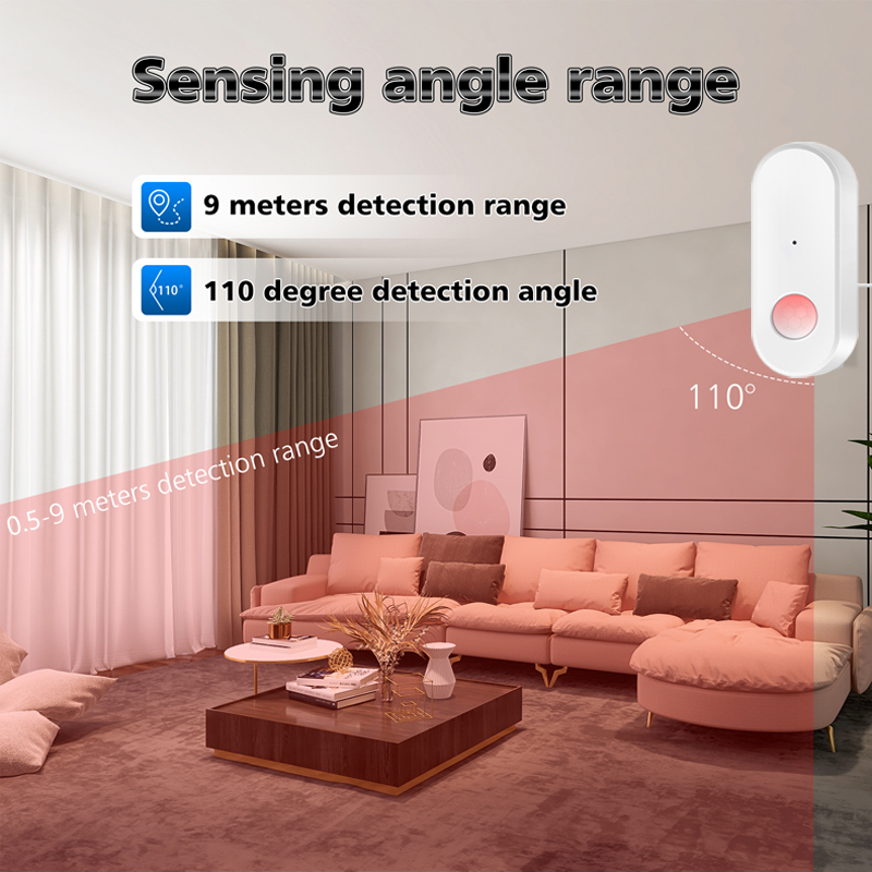 Tuya WiFi PIR محس حركة المنزل  - مراجعة Smart Home Ir وسعره