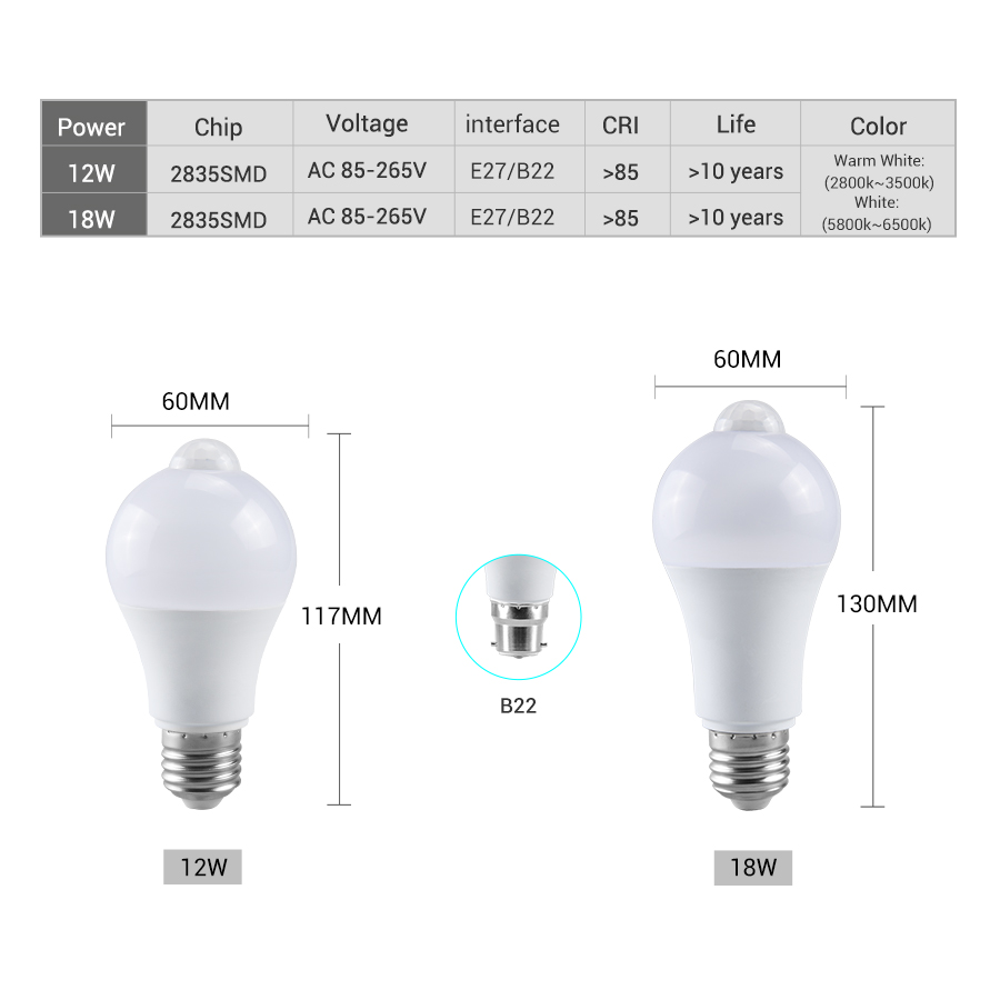 PIR محس حركة LED ضوء لمبة 12 و - مراجعة Voice Control Light Bulb وسعره