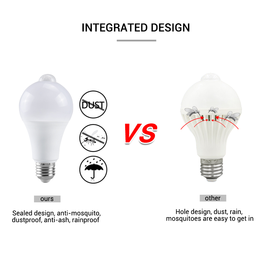 PIR محس حركة LED ضوء لمبة 12 و - مراجعة Voice Control Light Bulb وسعره
