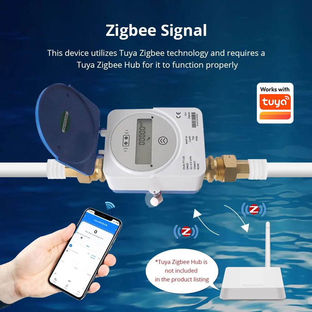 عداد مياه ذكي بالموجات فوق الص - مراجعة Smart Home For Living وسعره