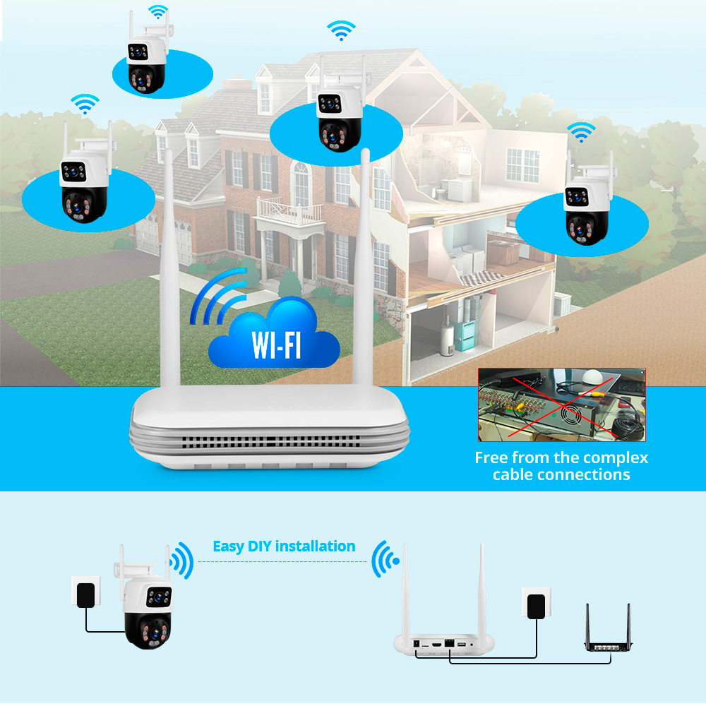 كاميرا KERUI 2K 4MP خارجية عال - مراجعة Smart Home Outdoor Camera وسعره