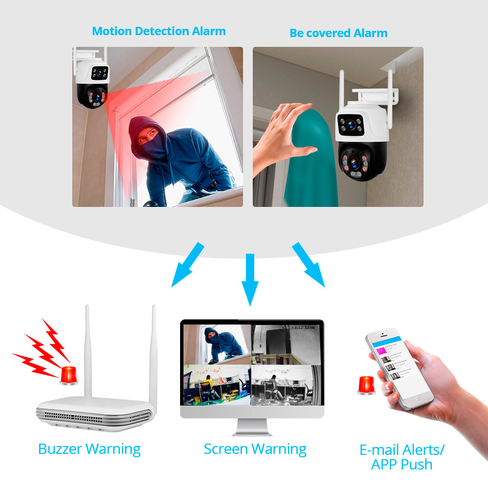 كاميرا KERUI 2K 4MP خارجية عال - مراجعة Smart Home Outdoor Camera وسعره