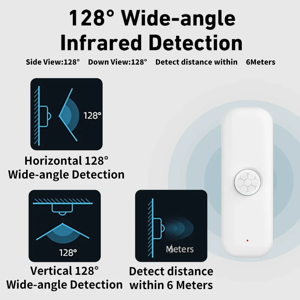 Tuya WiFi محس حركة PIR الذكية  - مراجعة Smart Home For Living وسعره