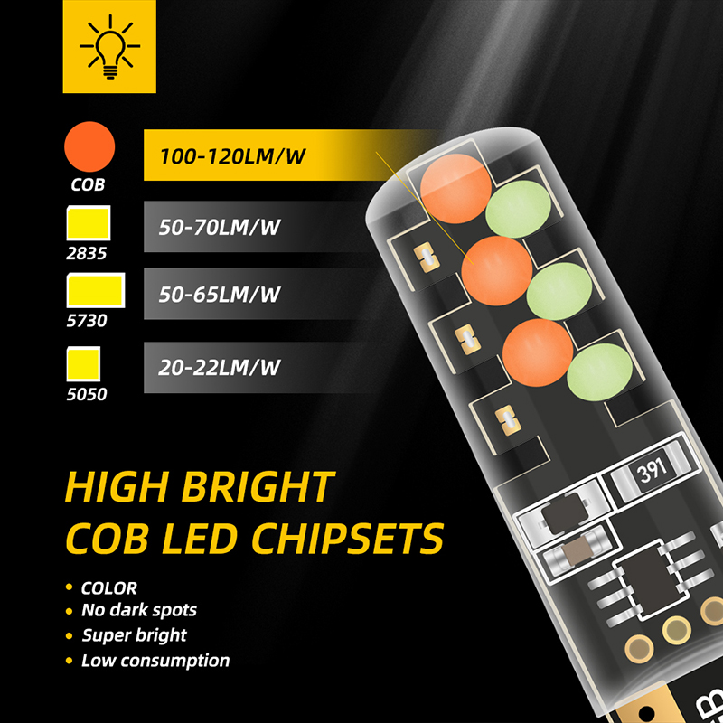 مصباح ليد Rgb للإضاءة الداخلية - مراجعة Voice Control Light Bulb وسعره